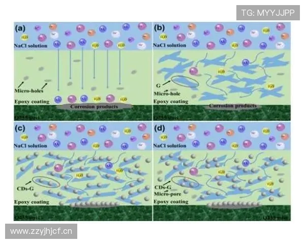 全面提升赛艇竞技水平的系统化科学综合训练与技术优化策略研究方法